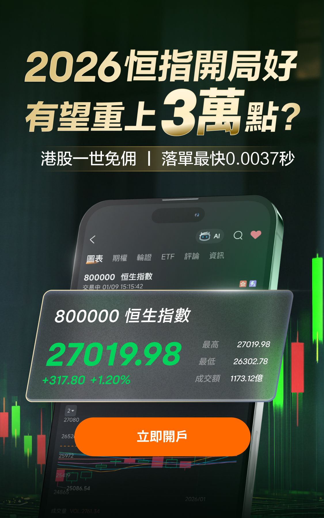 富途證券| FUTU極速開戶，美股港股0佣金交易