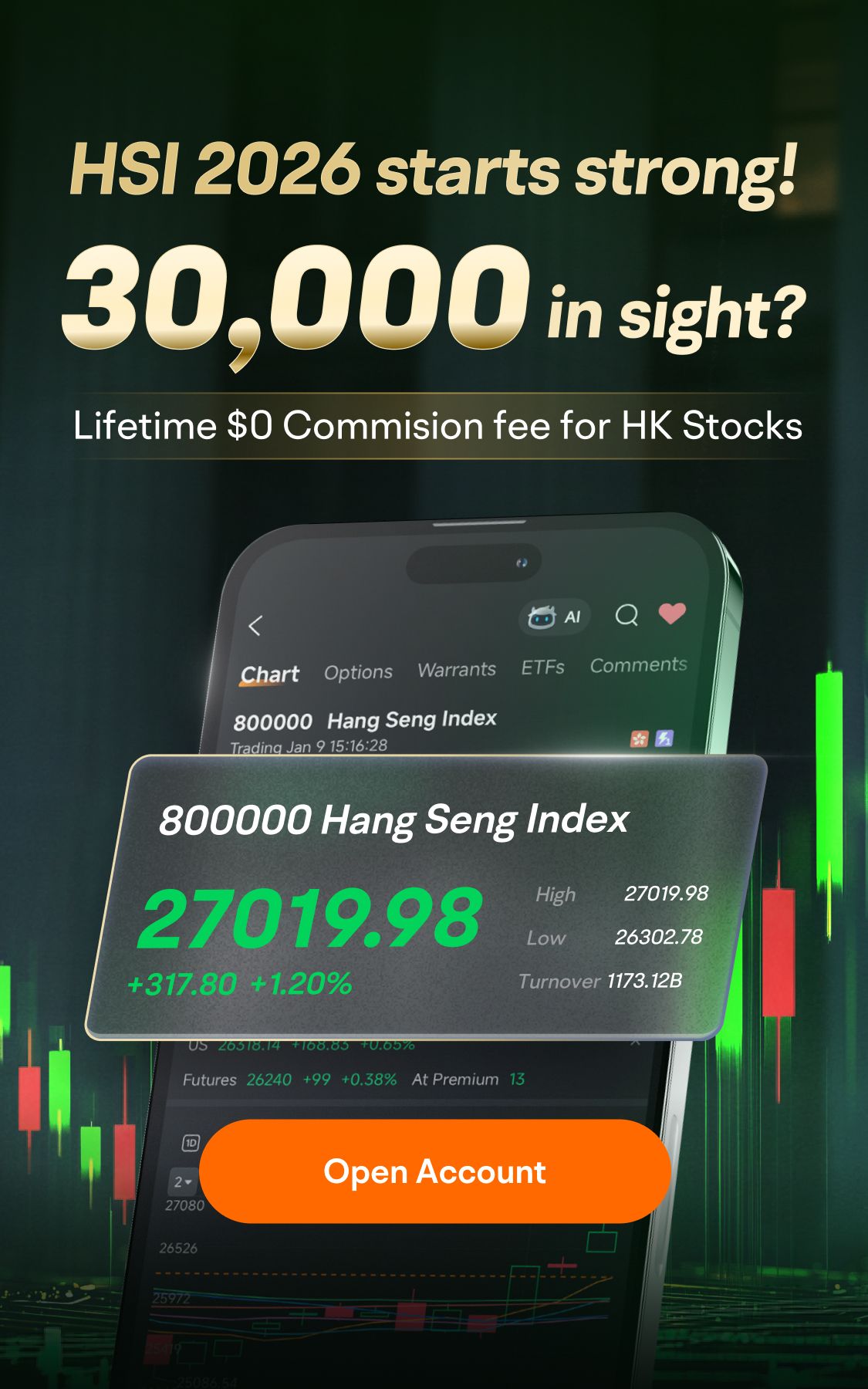 Futu Securities | FUTU Instant Account Opening, Seamless Trading for US and Hong  Kong Stocks