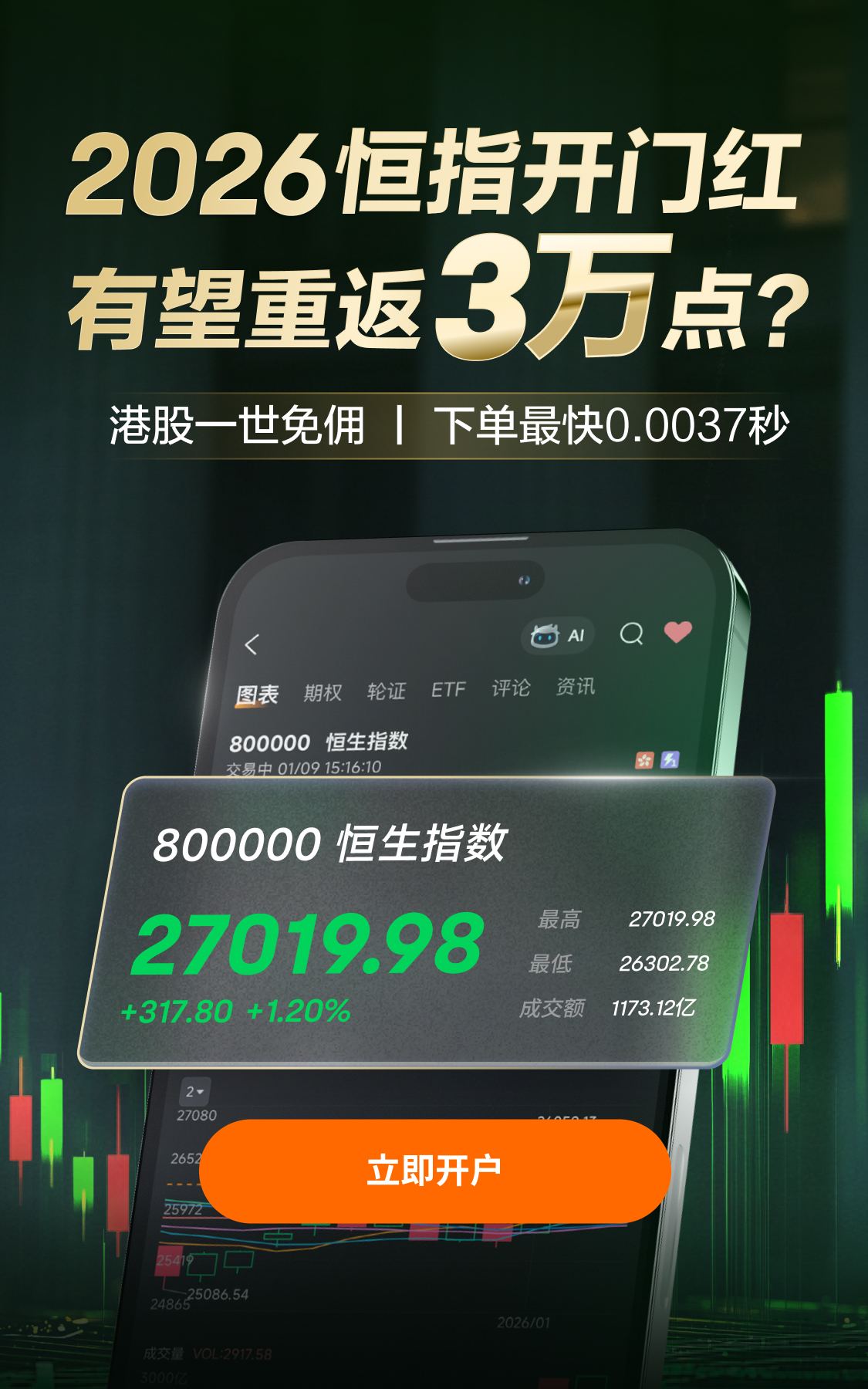 富途证券| FUTU极速开户，美股港股无缝交易